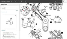 Technical Garage data -online -1 year subscription Cars And Trucks